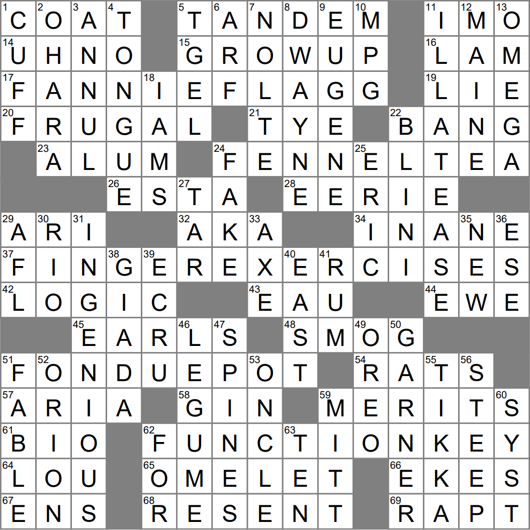 Nail Polish Layer Crossword Clue Archives LAXCrossword