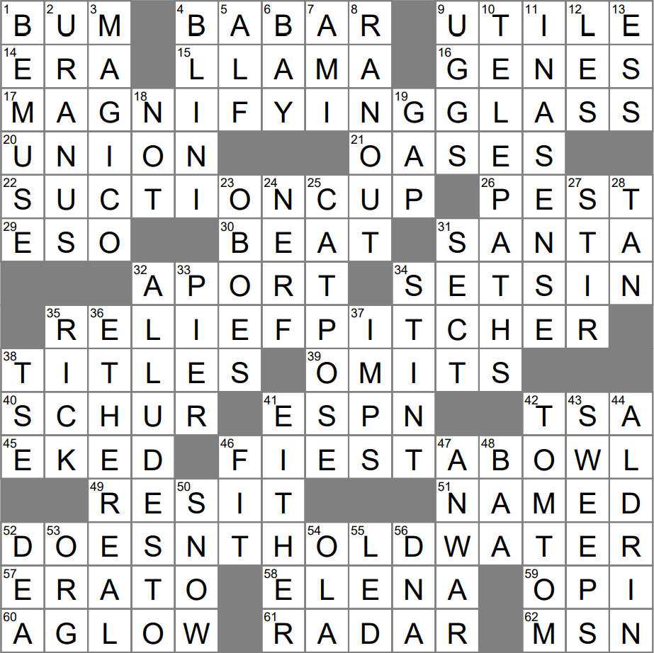Narrow headed Drum Crossword Clue Archives LAXCrossword