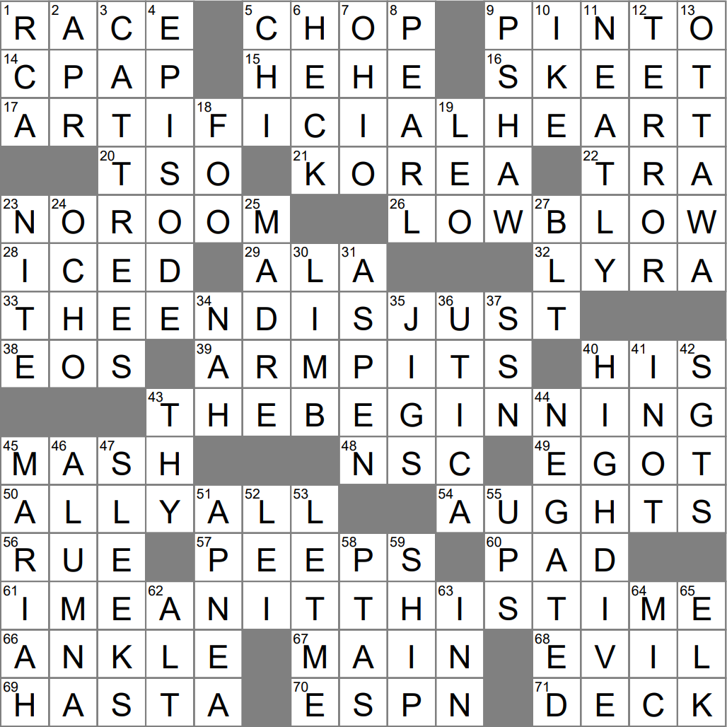 Need For Playing Rock Band For Short Crossword Clue Archives LAXCrossword