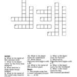 New Zealand Birds Crossword WordMint