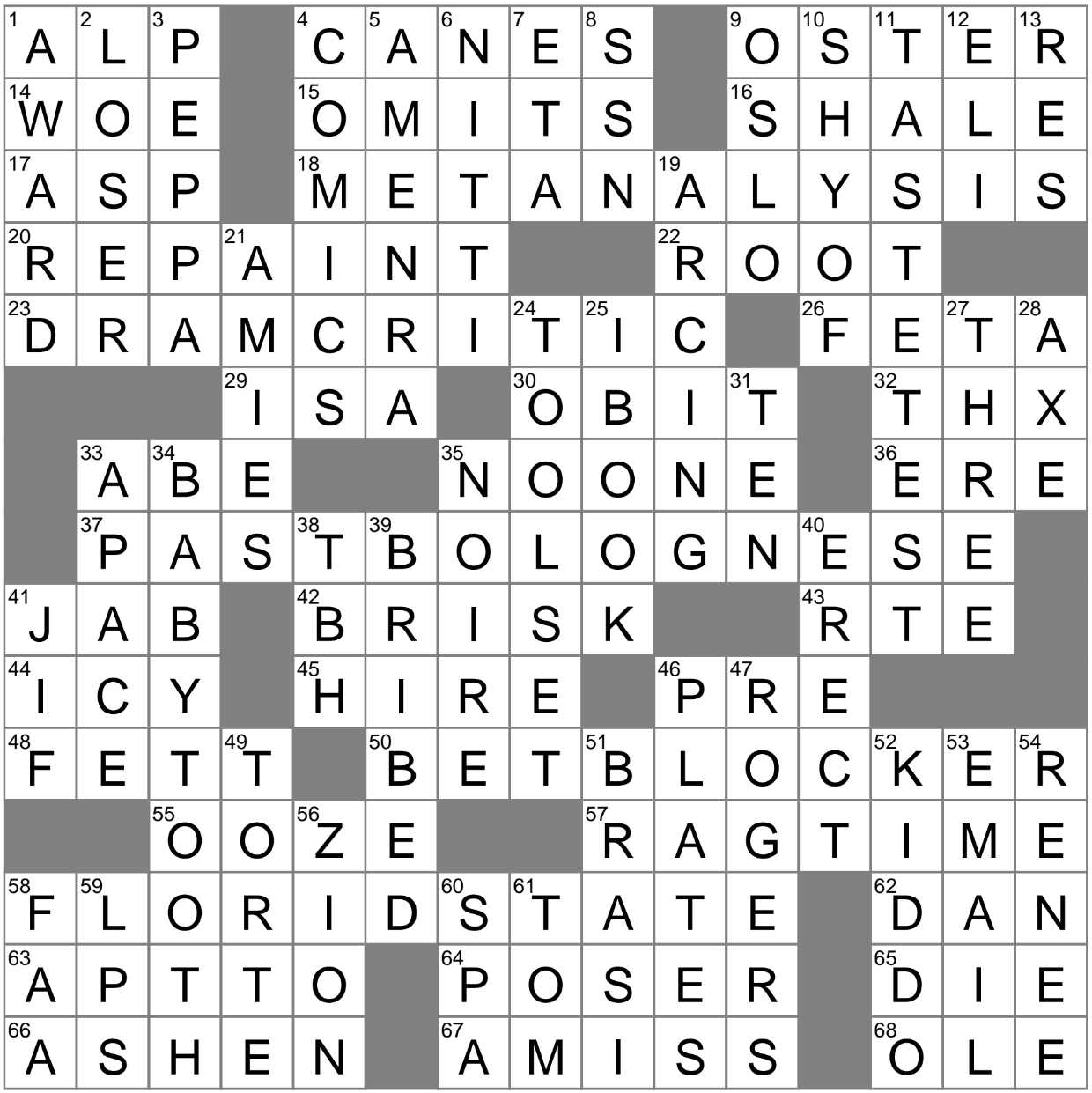 Nickname For A Carolina Team Crossword Clue Archives LAXCrossword