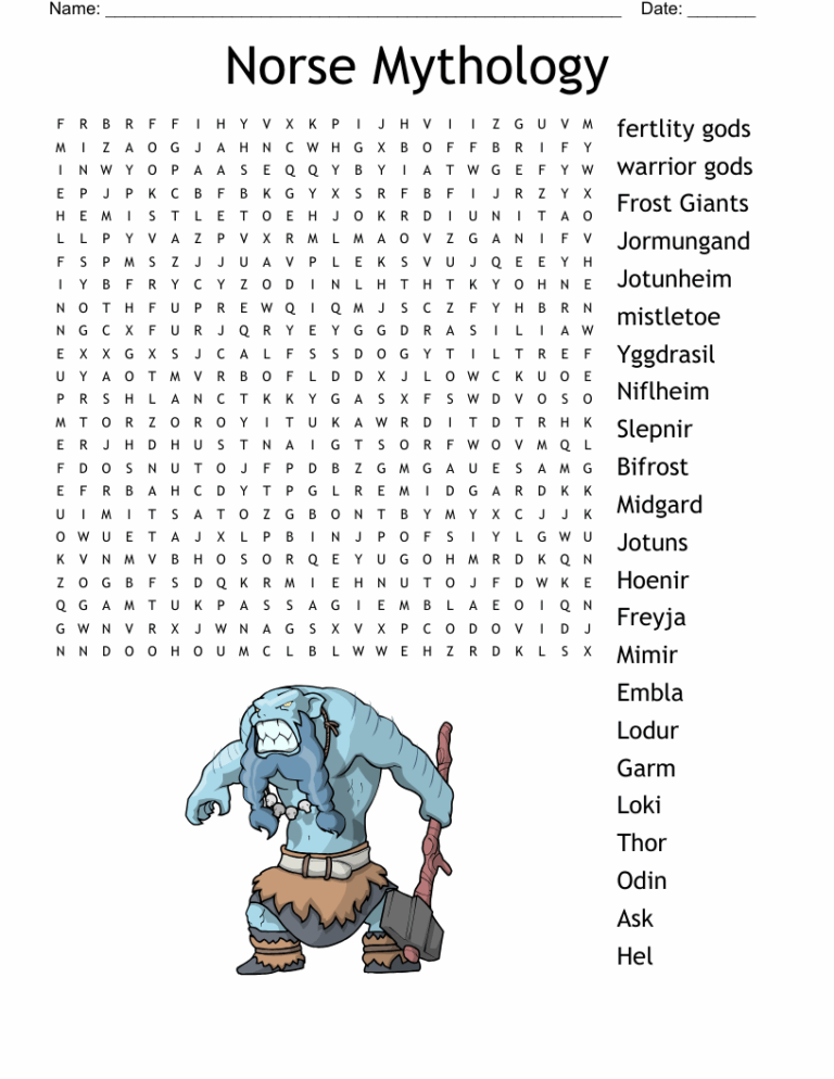 Norse Gods Crossword WordMint
