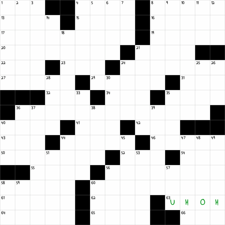 Not Good NYT Crossword Clue February 17 2025