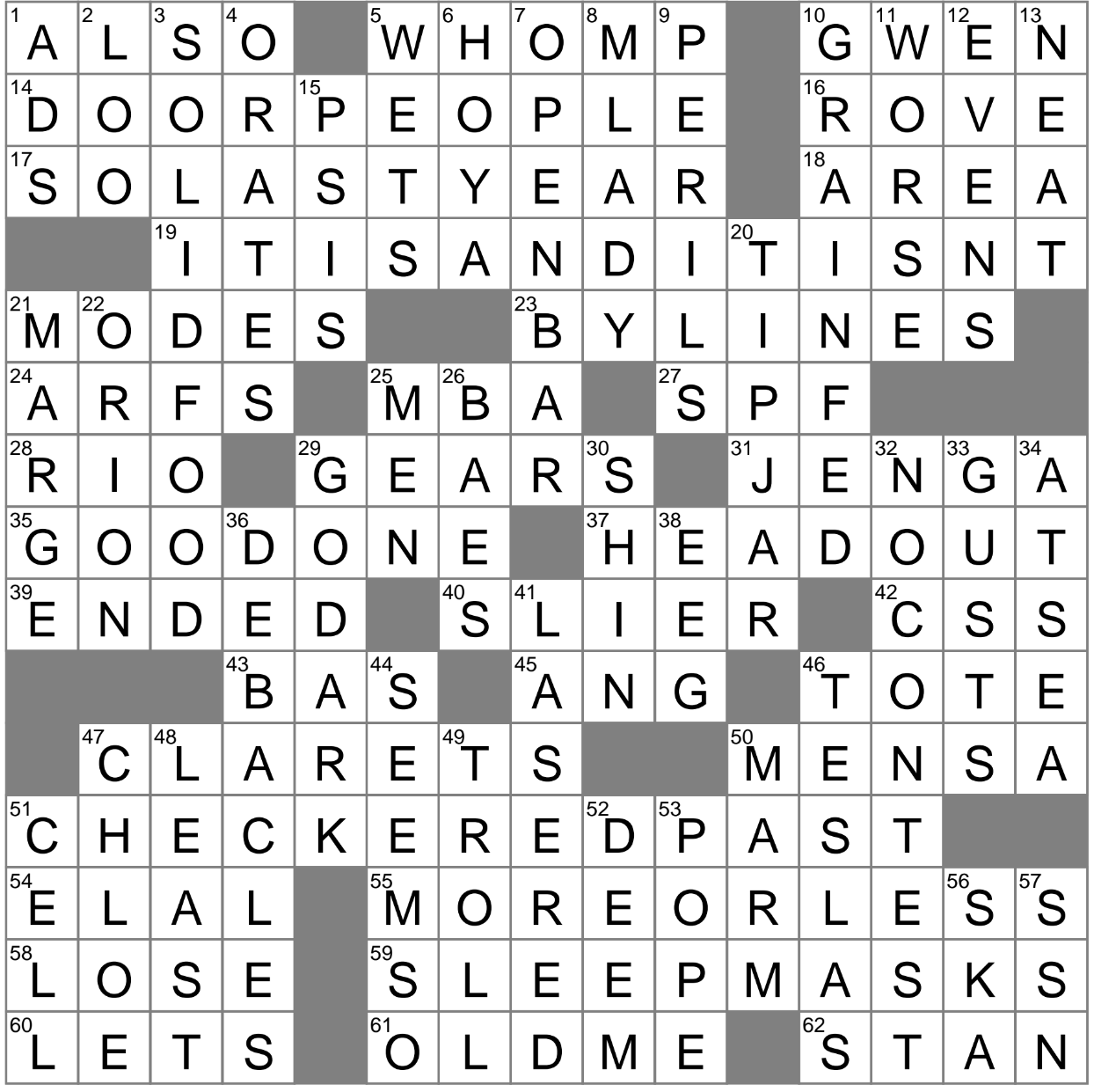 Not Put Out To Pasture Crossword Clue Archives LAXCrossword
