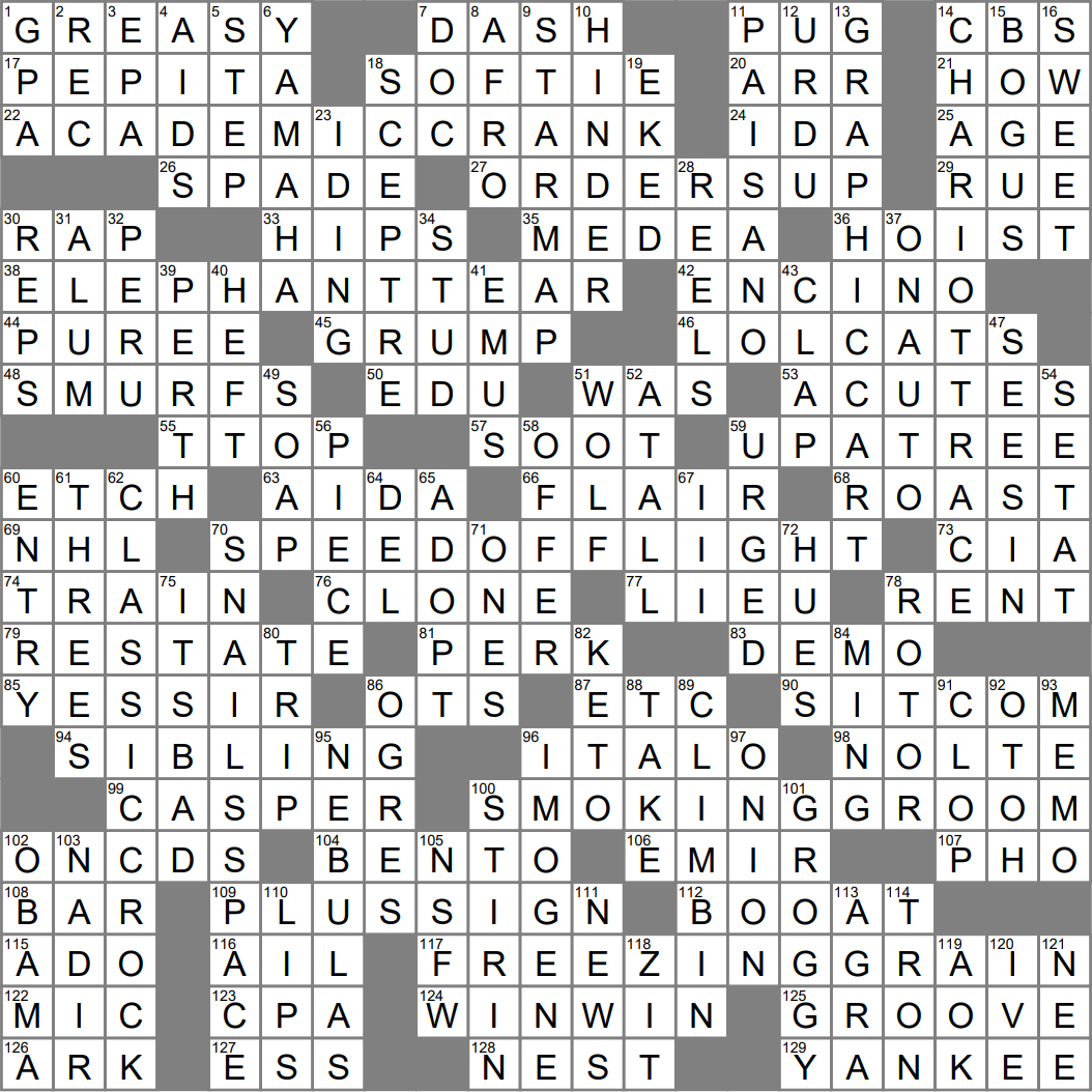 Not Quite Awake Crossword Clue Archives LAXCrossword