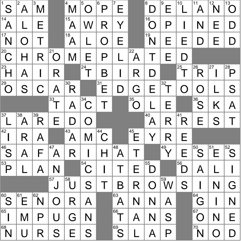 Not Quite Right Crossword Clue Archives LAXCrossword