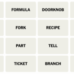 NYT Connections Answer For Today June 25 2024 Lifehacker