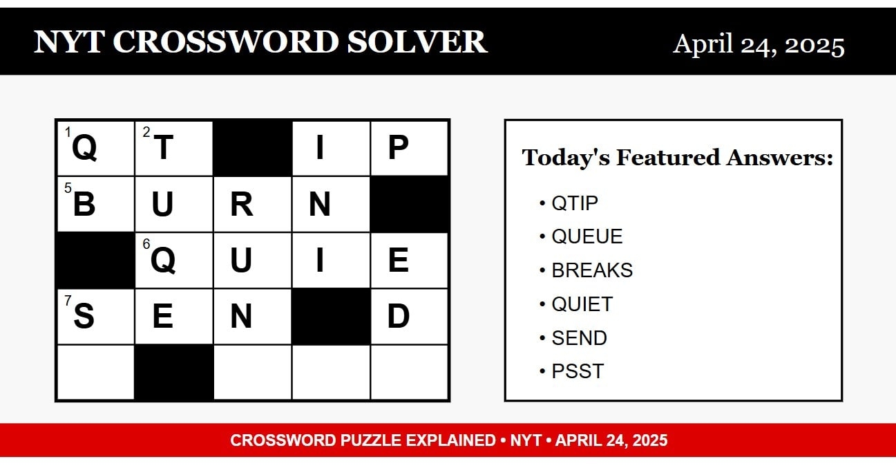 NYT Crossword Answers Revealed April 24 2025 Puzzle Breakdown