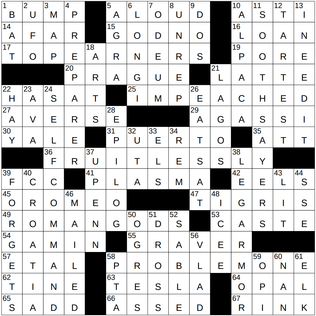 NYXCrossword Answers To The New York Times Crossword
