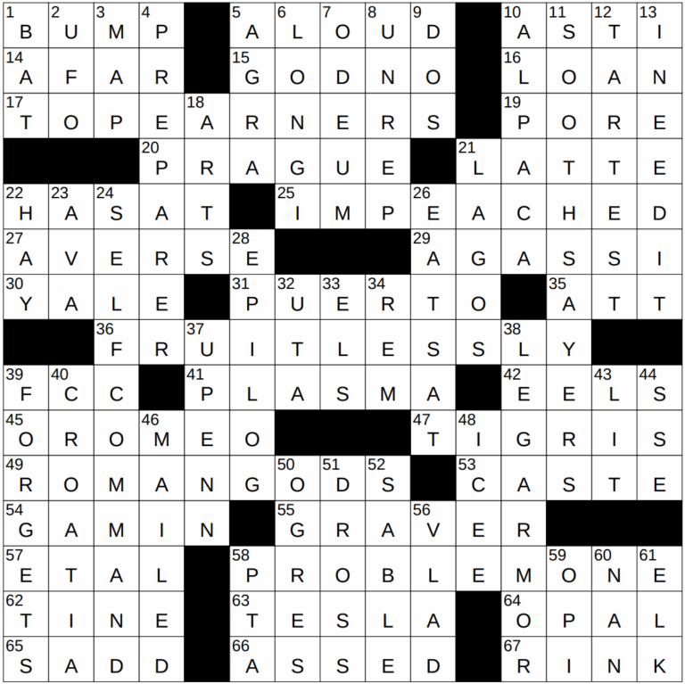 NYXCrossword Answers To The New York Times Crossword