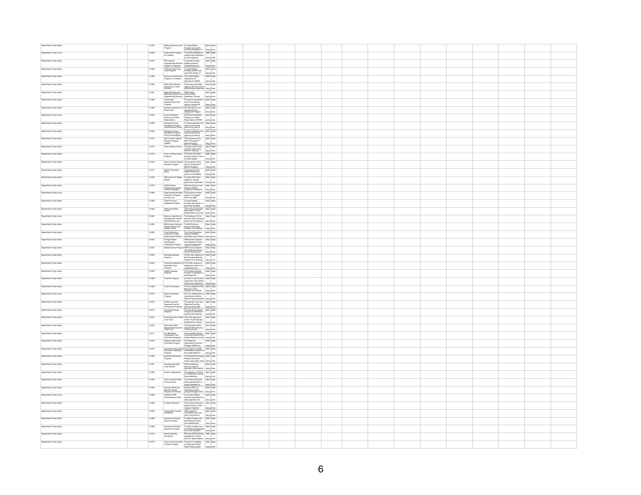 some heirs cash sources crossword