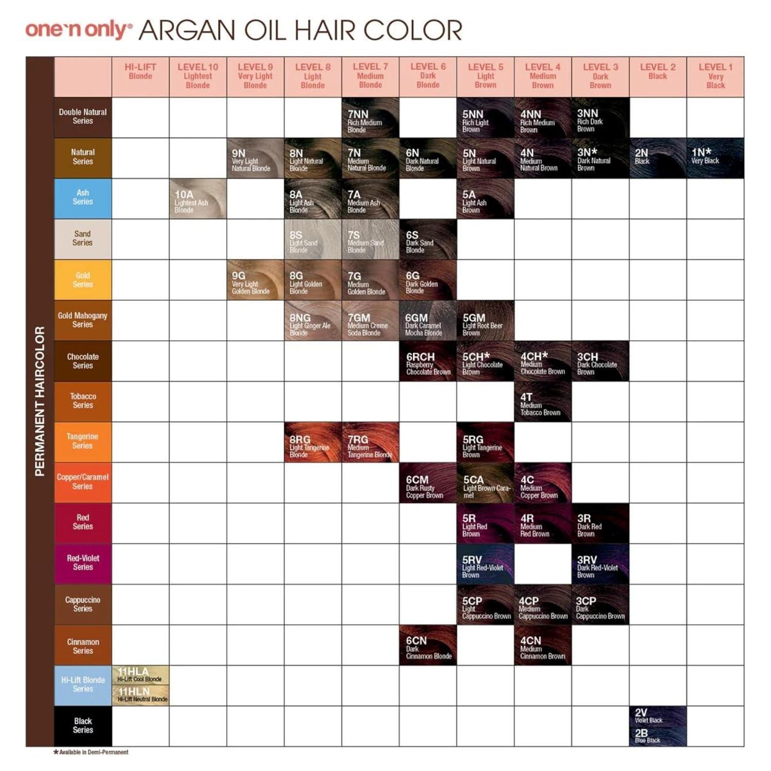 One N Only Permanent Hair Color 5R Light Red Brown Argan Oil Hair Dye For Rich Tones Gray Coverage Moisture Elasticity Boost 3 Oz Buy Now