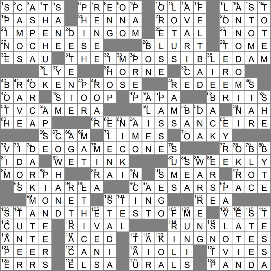 One Who Has An Impressive Green Thumb Crossword Clue Archives LAXCrossword