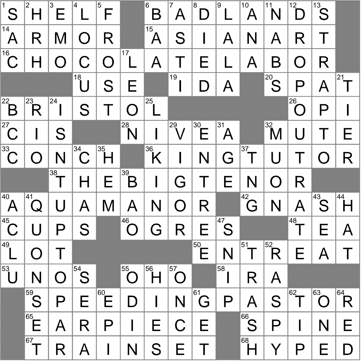 Orchardist s Concern Crossword Clue Archives LAXCrossword