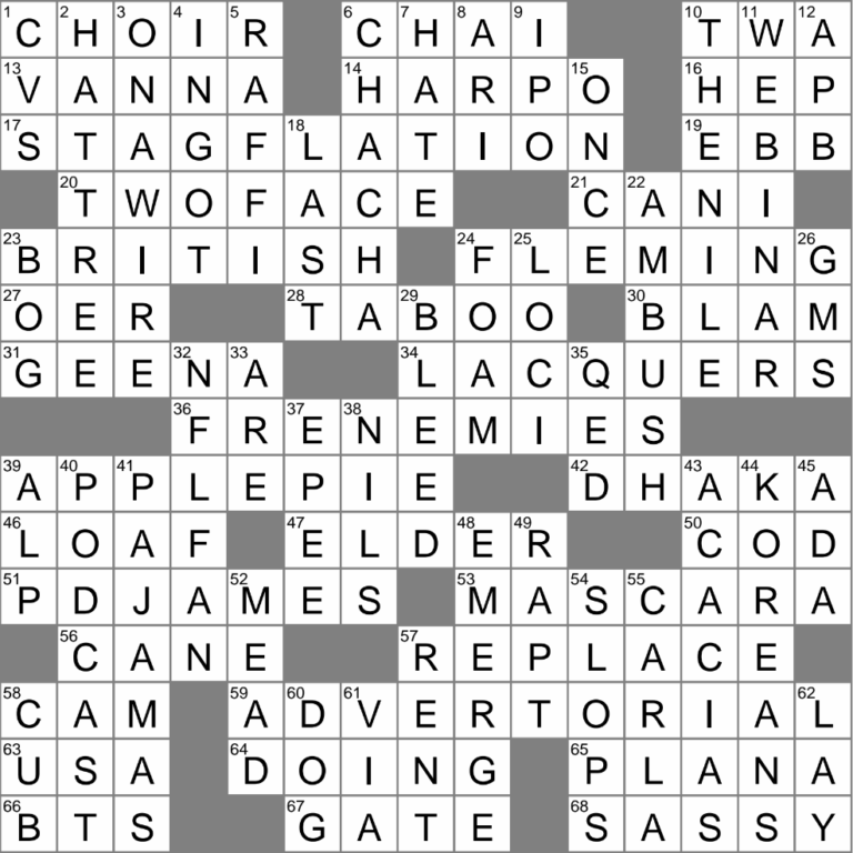 P A G E Turner Maybe Crossword Clue Archives LAXCrossword