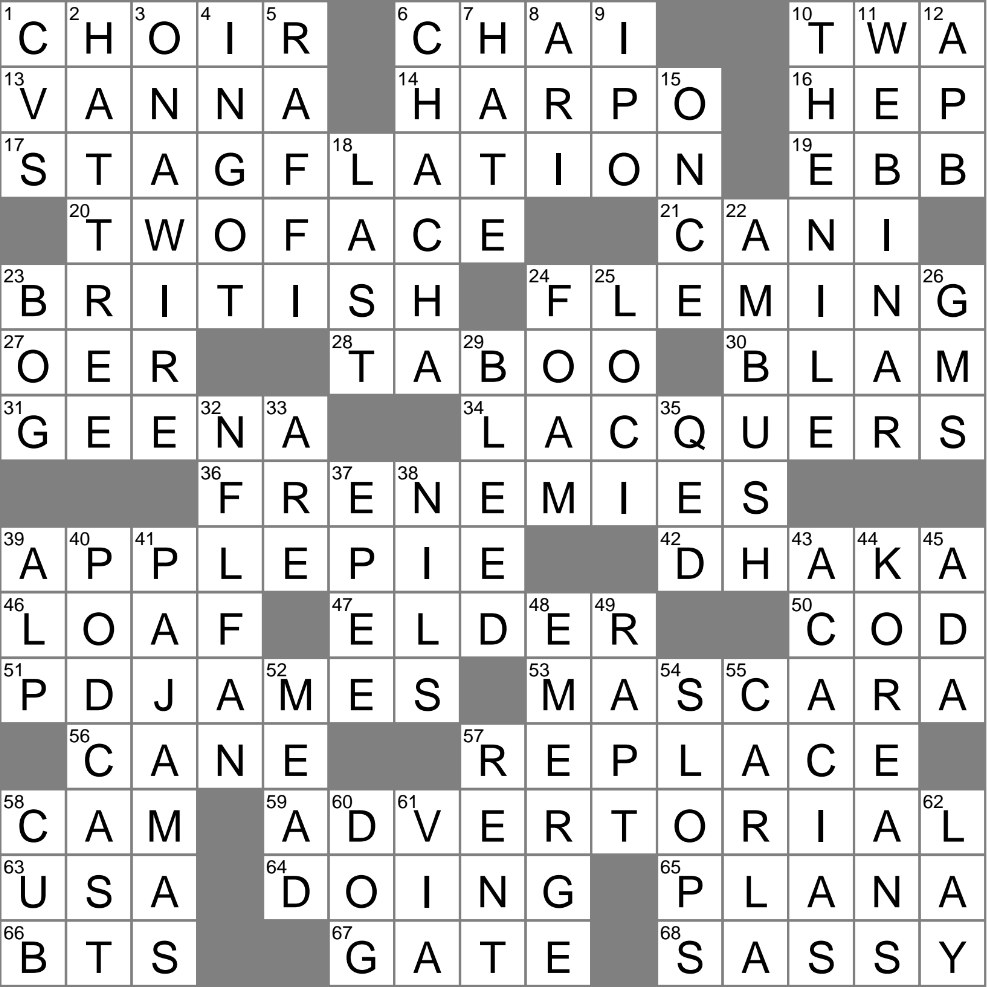 P A G E Turner Maybe Crossword Clue Archives LAXCrossword