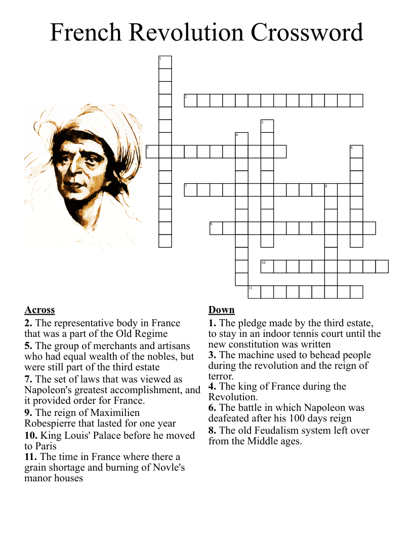 Palace Of Versailles Crossword WordMint