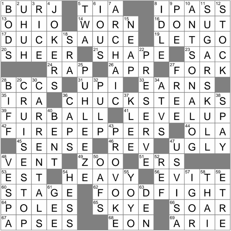 Pastry In A Pink Box In Los Angeles Crossword Clue Archives LAXCrossword
