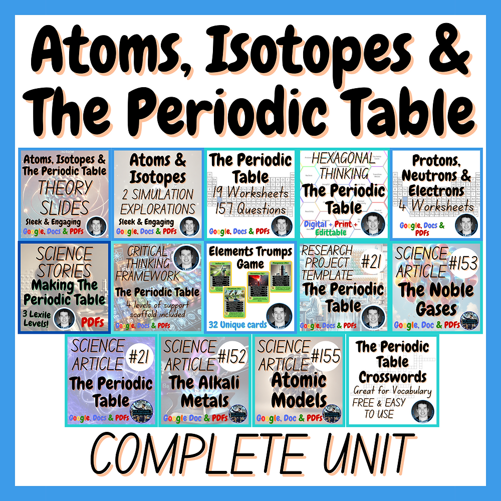 Periodic Table Elements Crossword Worksheets
