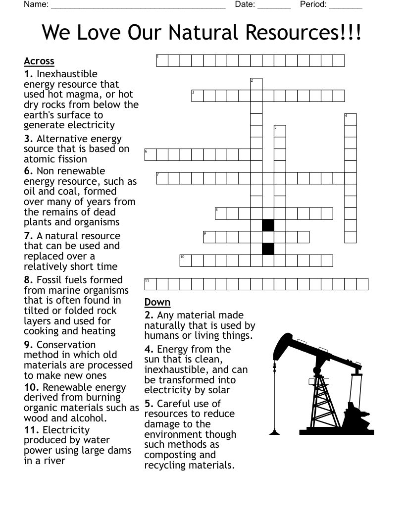 Petrleum And Natural Gas Crossword WordMint