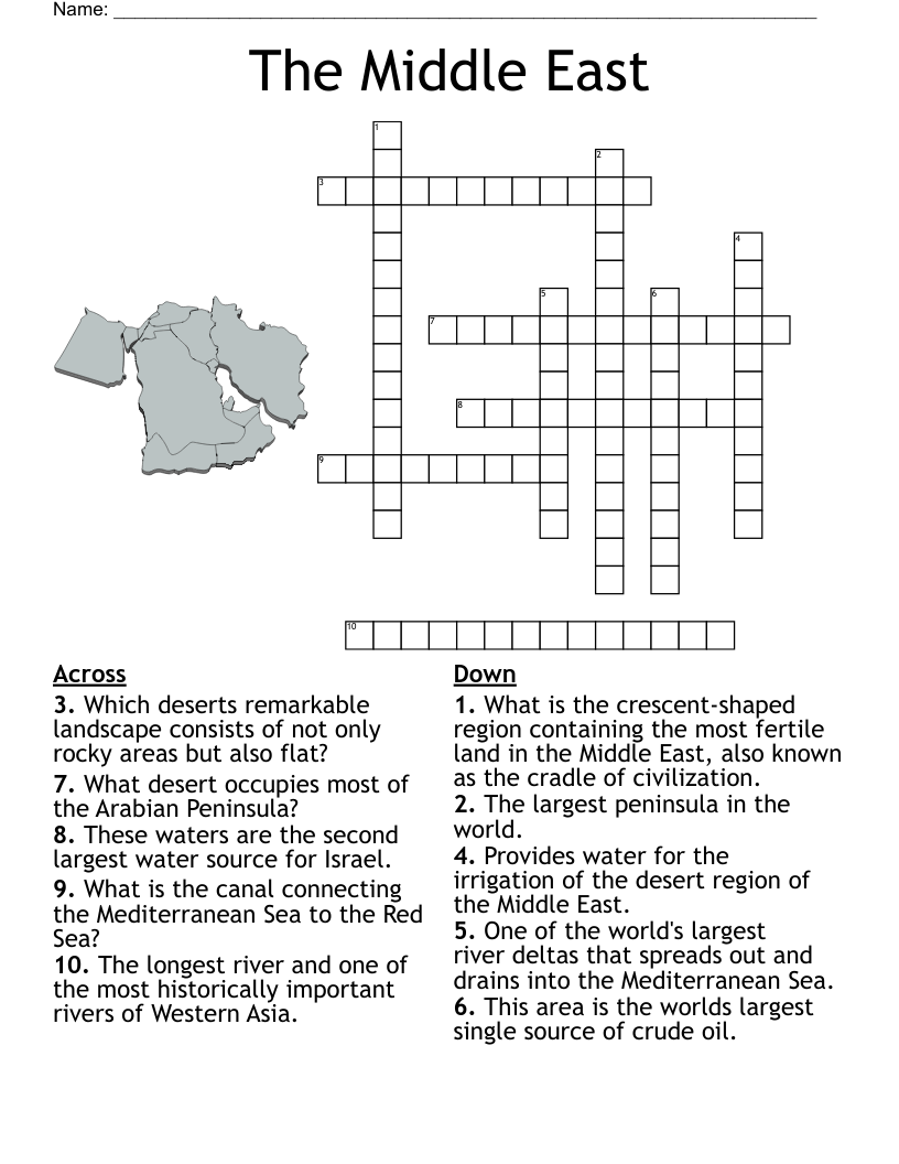 Petroleum Crossword WordMint