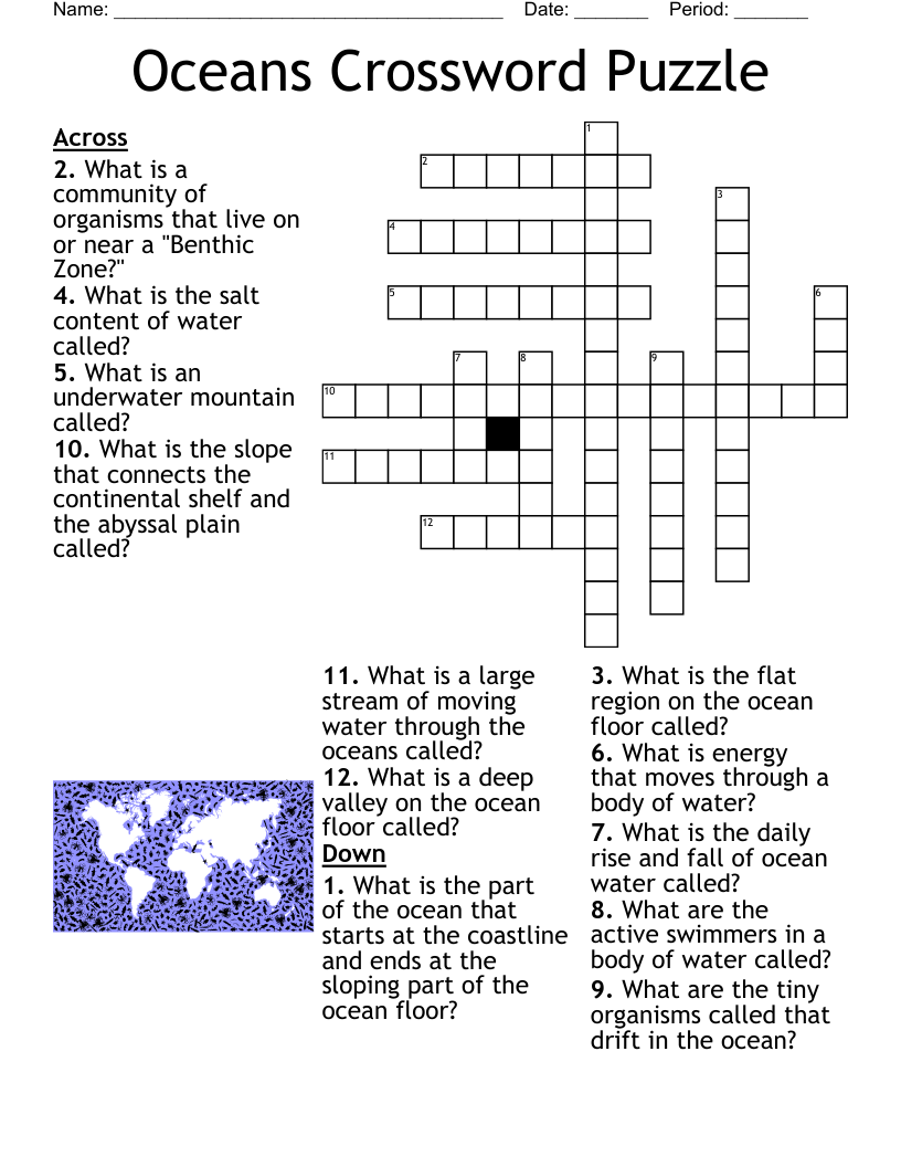 Physical Features Of The World Crossword WordMint