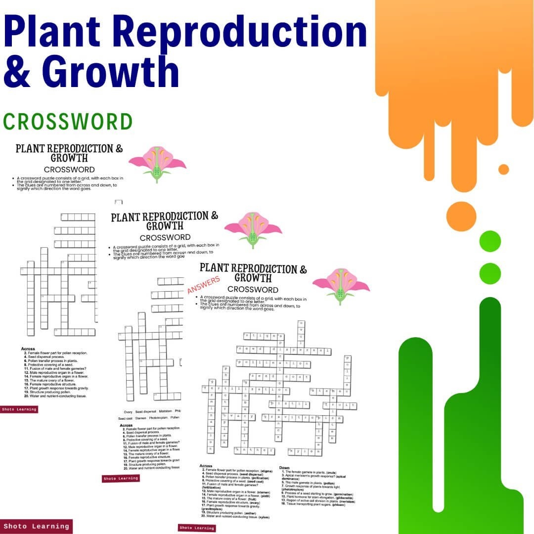 Plant Reproduction Worksheets Missing Letter Activity