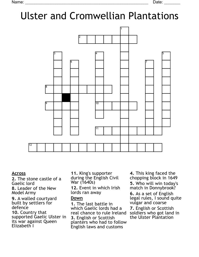 donnybrooks crossword puzzle clue donnybrooks crossword puzzle clue