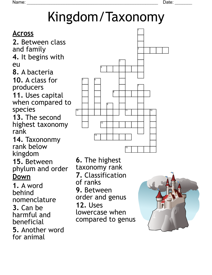 Plants And Animals Crossword WordMint
