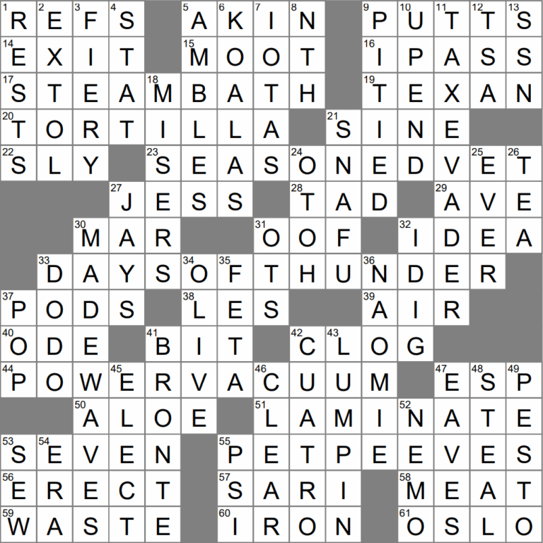 Praise Highly Crossword Clue Archives LAXCrossword