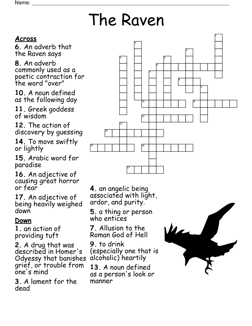 PREFIX SUFFIX ANTONYM SYNONYM VOWEL COMBONATIONS WORD PARTS Crossword WordMint
