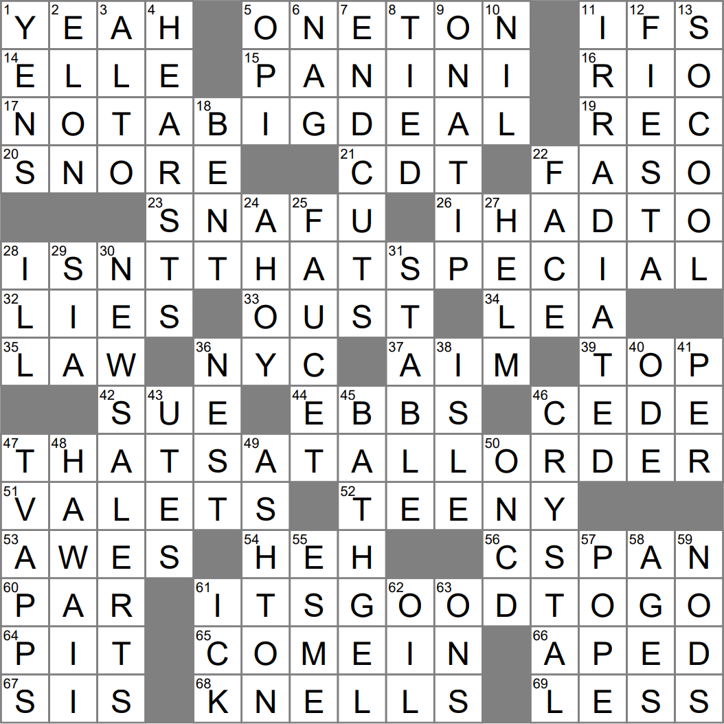 Press Small Appliance Crossword Clue Archives LAXCrossword