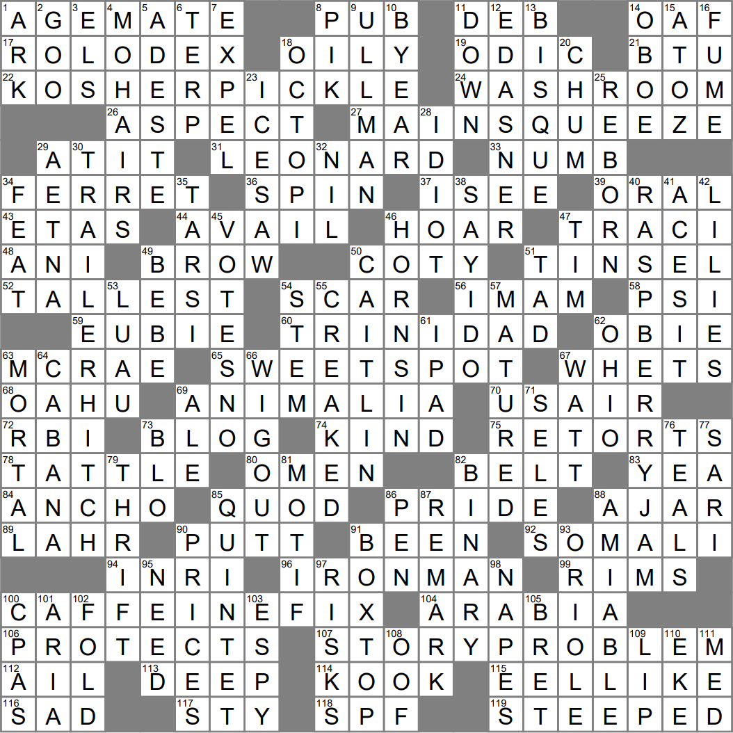 Quaint Desktop Item Crossword Clue Archives LAXCrossword