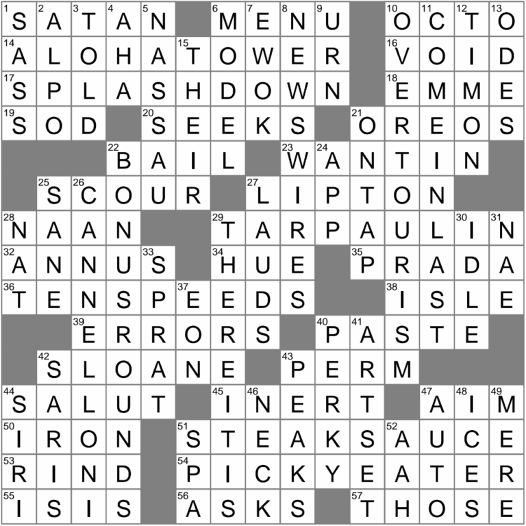 Question Of Desire Crossword Clue Archives LAXCrossword