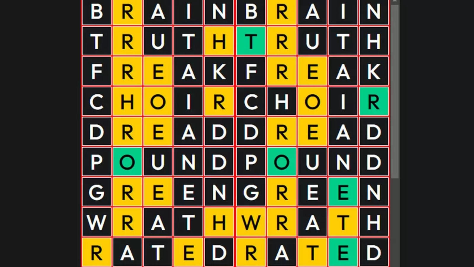 Quordle Today Quordle Today July 14 Clues And Solution To The Four fold Puzzle The Economic Times