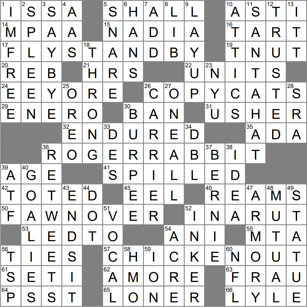 Red and white Topper Crossword Clue Archives LAXCrossword