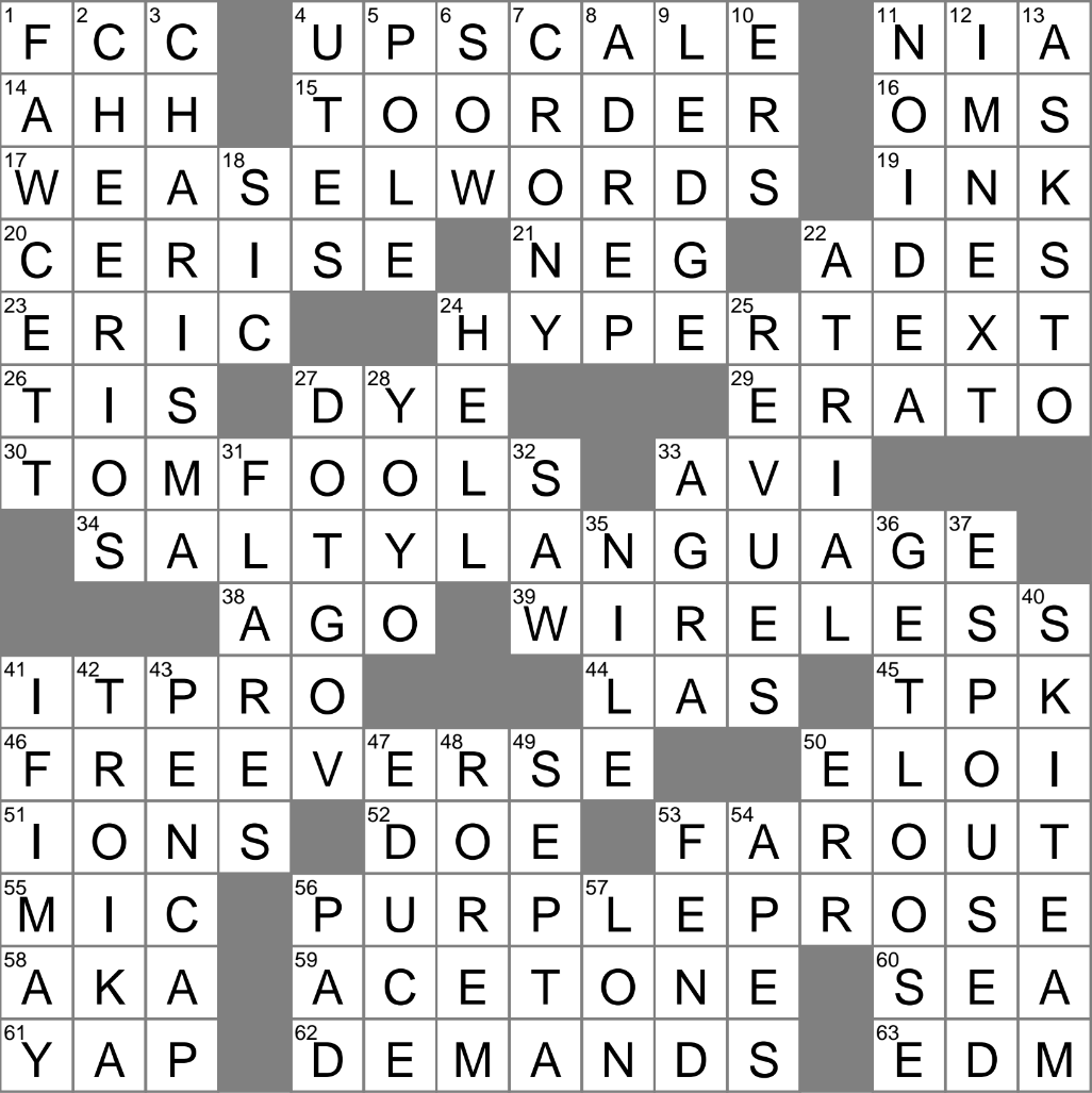 Red Shade Crossword Clue Archives LAXCrossword