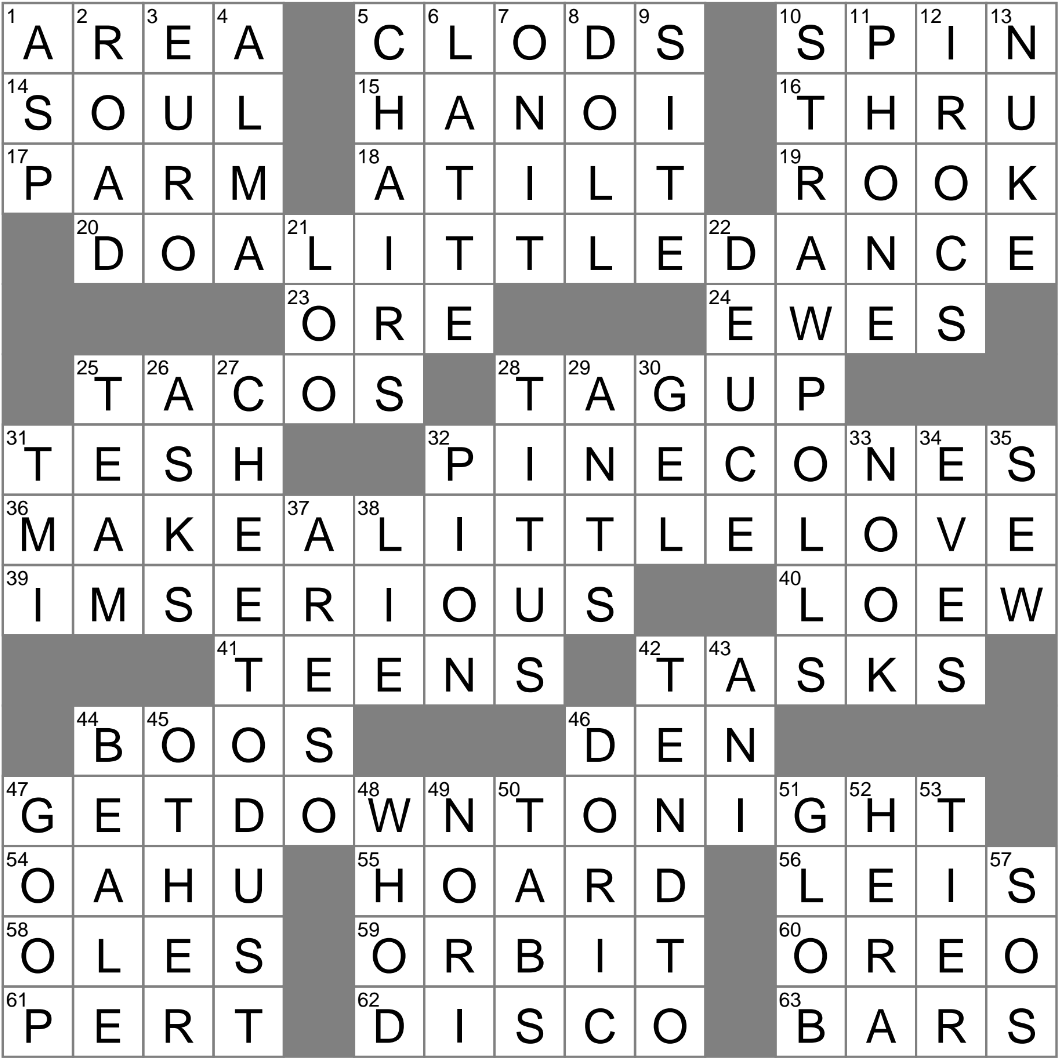 Residue From An Orange Snack Crossword Clue Archives LAXCrossword