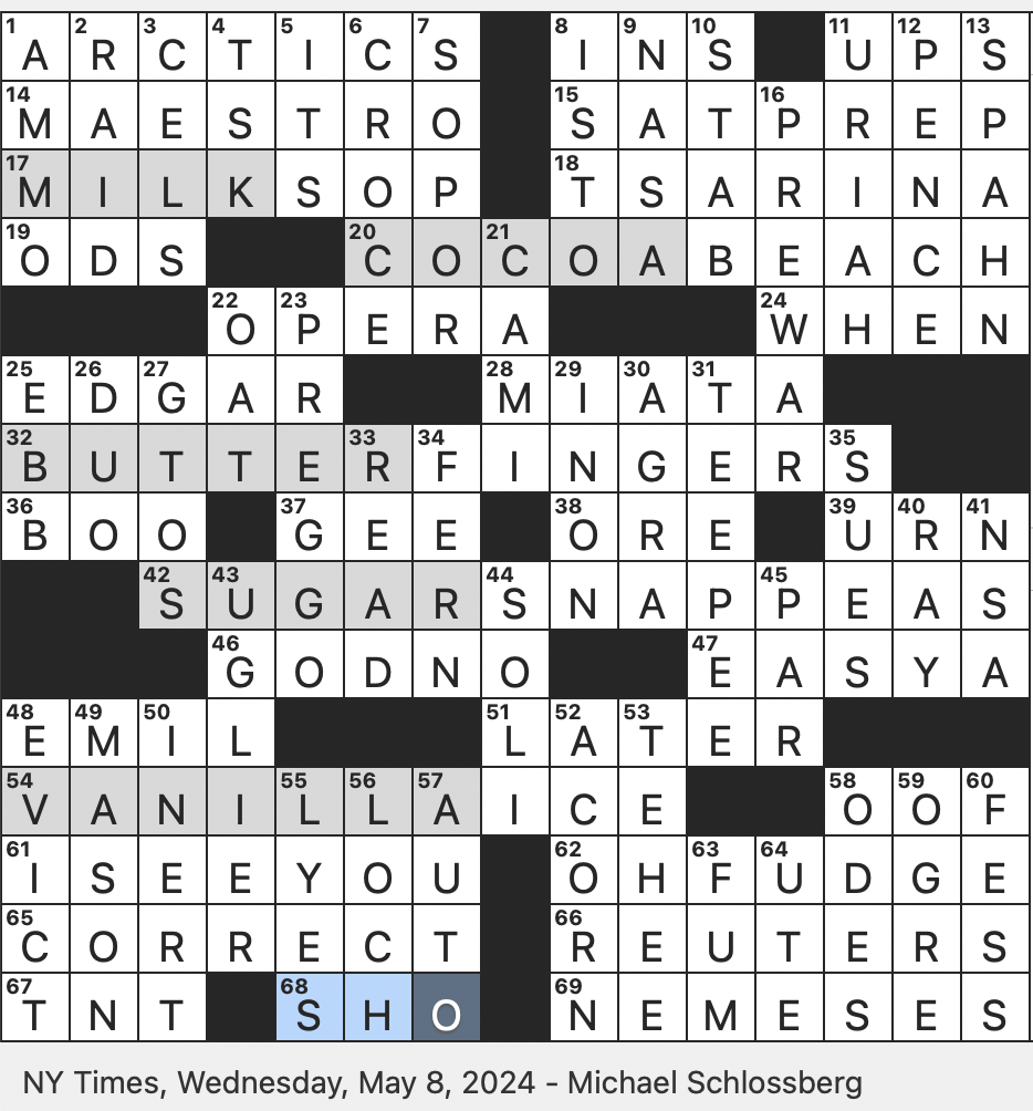 mild oath crossword clue