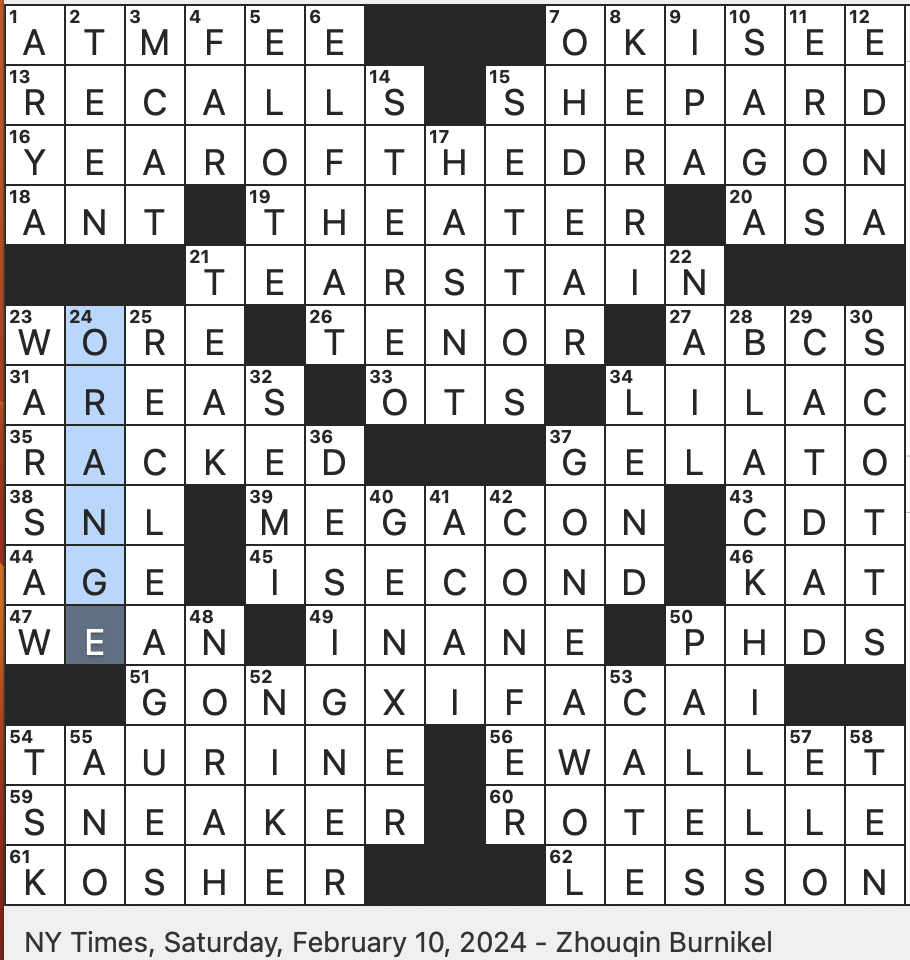 Rex Parker Does The NYT Crossword Puzzle Annual Mecca For Sci fi And Fantasy Fans SAT 2 10 24 Pentagon Figures Like Some Brains And Pool Balls Sister Brand Of Miracle Gro 