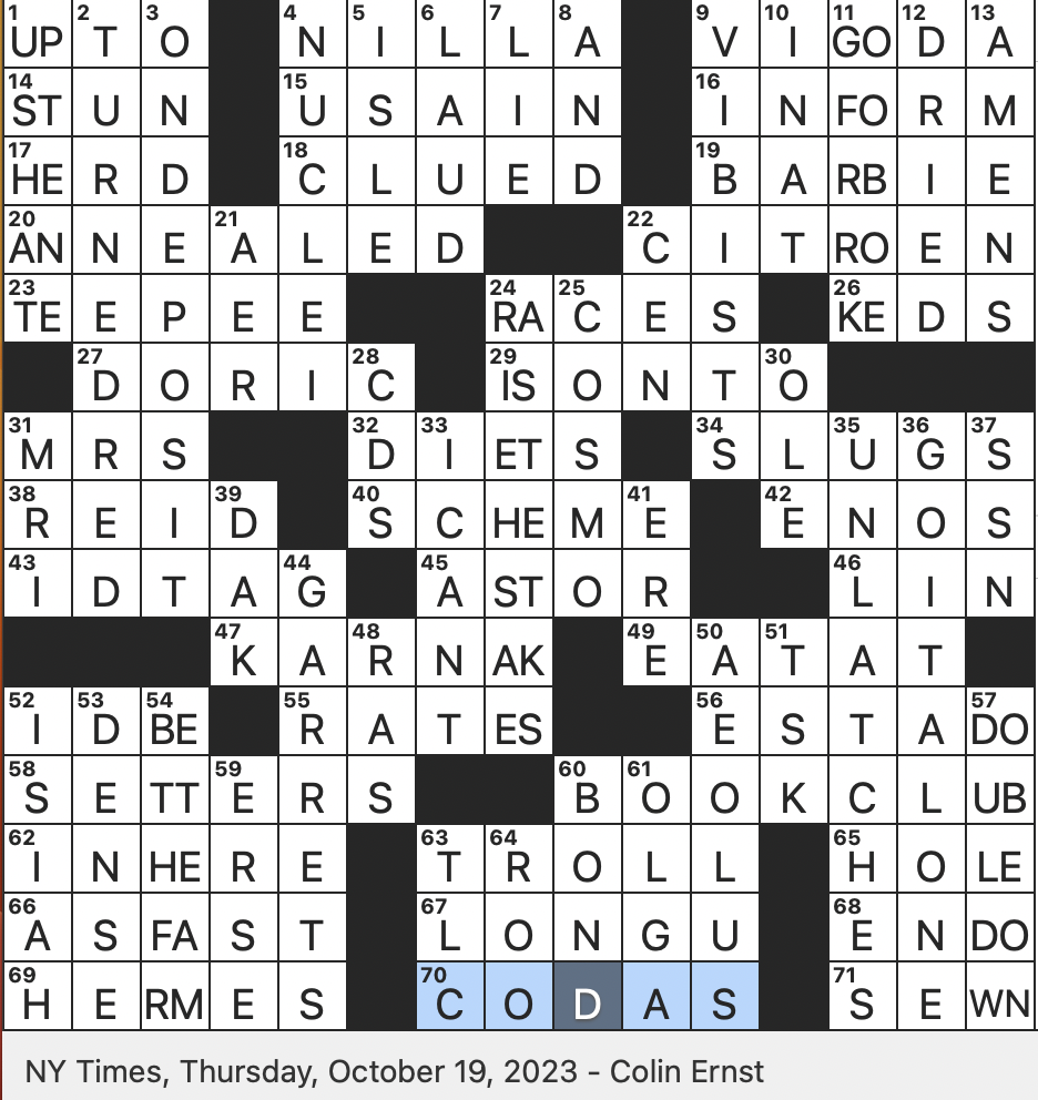 Rex Parker Does The NYT Crossword Puzzle Apparel Competitor Of Playtex THU 10 19 23 Egyptian Temple Site Tent With Smoke Flaps In An Anglicized Spelling Musicians That Play With