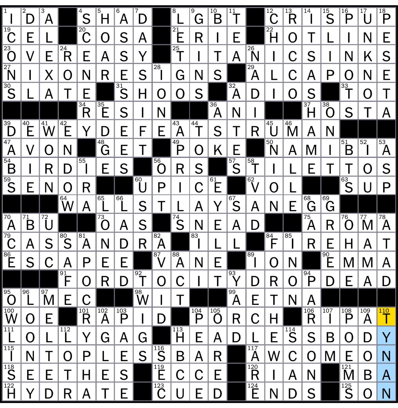 rush uncontrollably nyt crossword clue