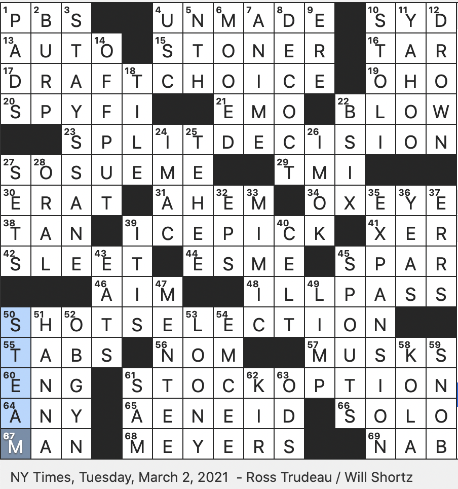 Rex Parker Does The NYT Crossword Puzzle Chow Down On In Modern Slang TUE 3 2 21 James Bond Genre Informally Some Russian Vodka Informally Vitamin That Could Also Be A Bingo Call