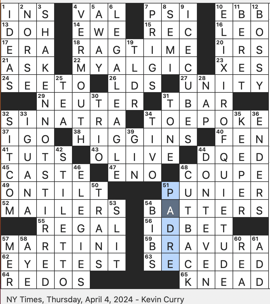 Rex Parker Does The NYT Crossword Puzzle Chuckwalla Relative THU 4 4 24 Gave A Red Card Informally Derby Participants In July Game Show Host John Michael Mission Involving