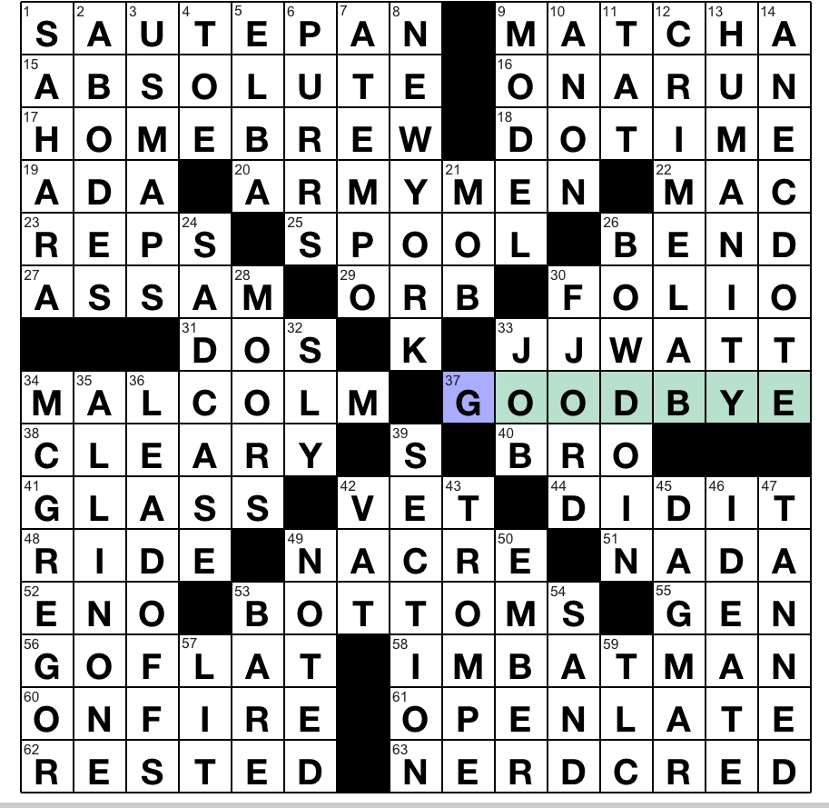 Rex Parker Does The NYT Crossword Puzzle Classic Declaration In Gotham City THUR 12 13 18 Acceptances From Fellow Brainiacs In Slang One named 1950 s TV Sex Symbol Some West Point Grads