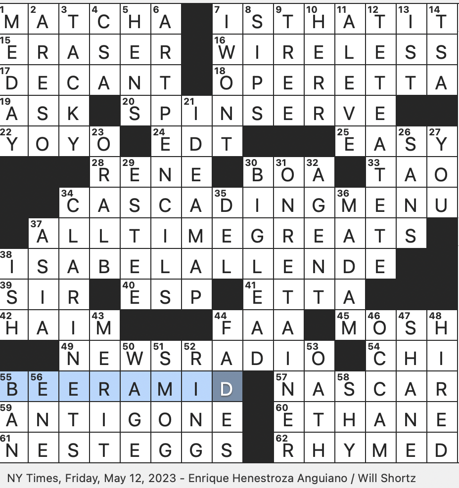 Rex Parker Does The NYT Crossword Puzzle Cult 1990s Sitcom Set At WNYX FRI 5 12 23 Rock Band With The 2020 Album Of The Year Nominee Women In Music Pt III