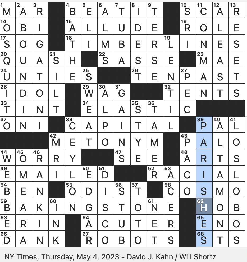 Rex Parker Does The NYT Crossword Puzzle Demon In Japanese Folklore THU 5 4 23 Lose Crispness As Cereal California Concert Site Featured In The Documentary Gimme Shelter Fashion Designer