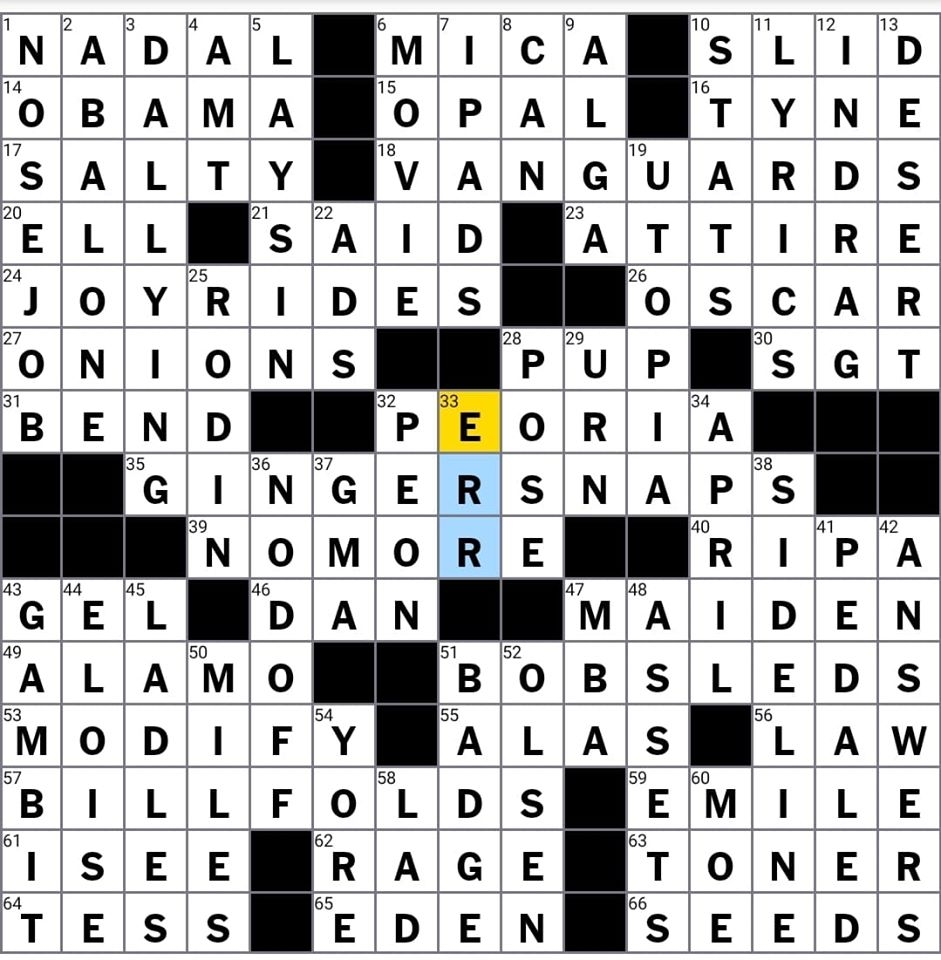 Rex Parker Does The NYT Crossword Puzzle Elizabeth Of The Avengers Series MON 7 6 2020 Illinois City On The Illinois River Rafael On The Tennis Court Daly With A Tony For Gypsy 