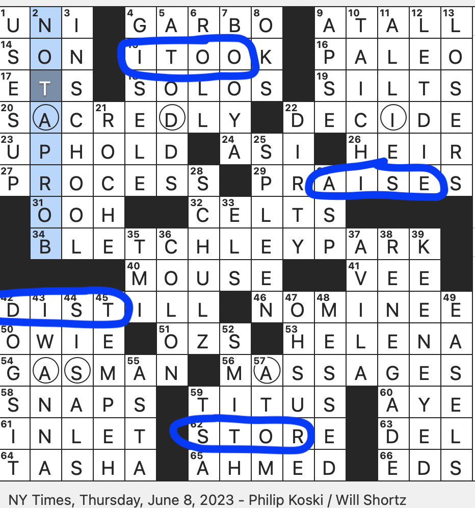 Rex Parker Does The NYT Crossword Puzzle English Site Of W W II Code breaking THU 6 8 23 Plants From Which Rope Are Made Sea Urchin In Japanese Cuisine Device Patented