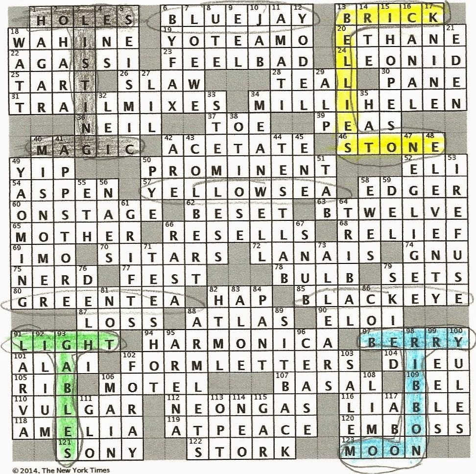 Rex Parker Does The NYT Crossword Puzzle Eponymous Bloomer SUN 11 9 14 Robotic Dog On Dr Who Alternative Name For Troy Facetious Unit Defined As Amount Of Beauty Needed